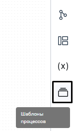Панель: Шаблоны процессов