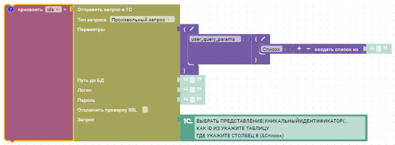 Вспомогательный запрос для получения идентификаторов