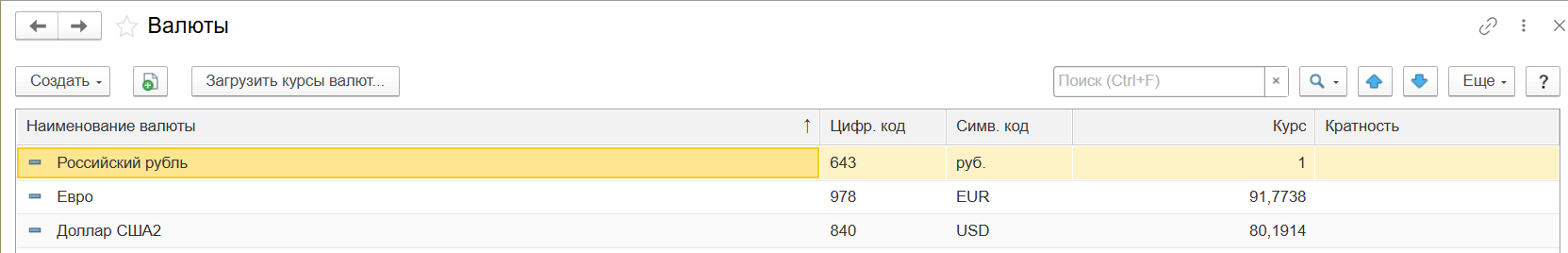 Результат: изменённое наименование валюты
