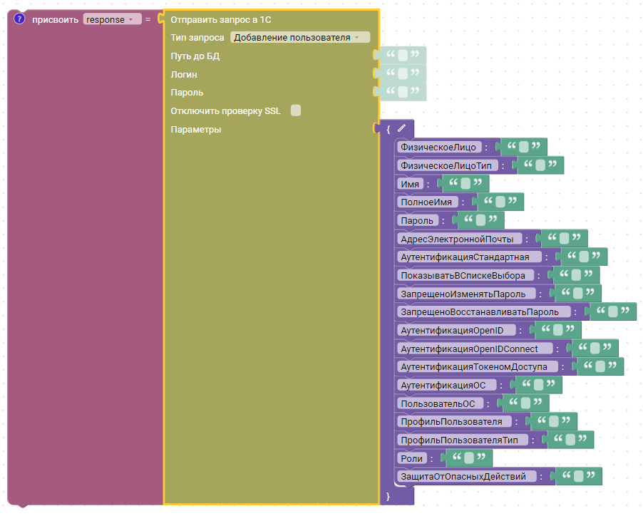 Режим добавления пользователя