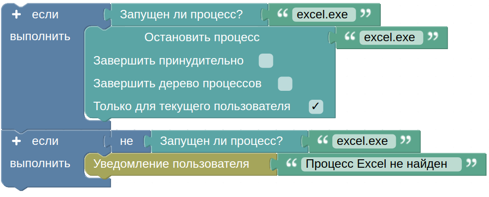 Пример сценария с блоком «Остановить процесс»