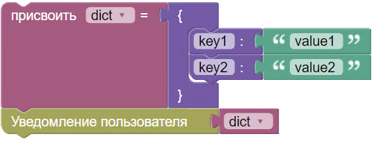 Настройка пары ключ–значение
