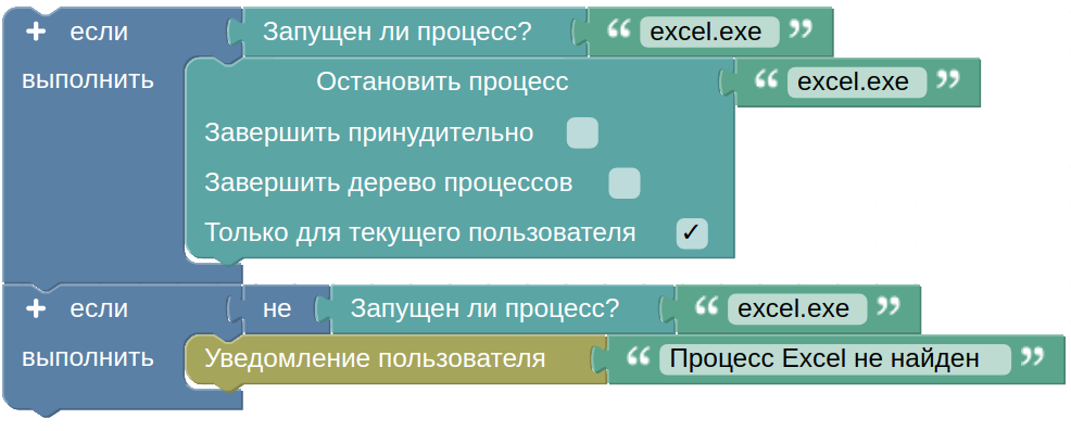 Пример сценария с блоком «Остановить процесс»