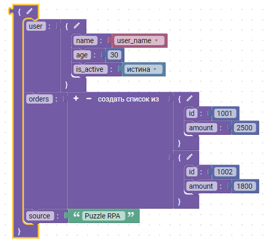 Схема после сохранения JSON: вложенные блоки ключ–значение