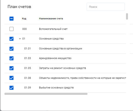 Выбор счетов в иерархии