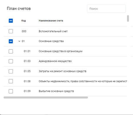 Состояния флажков выбора счетов